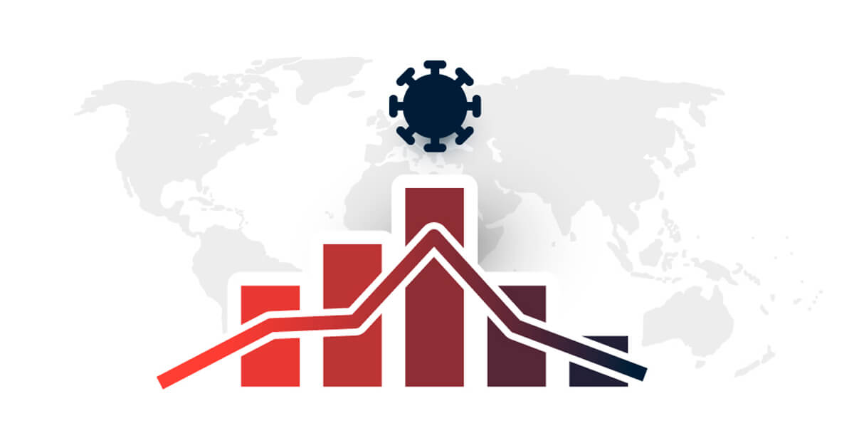 7-tendencias-esperan-retail-crisis-covid-19