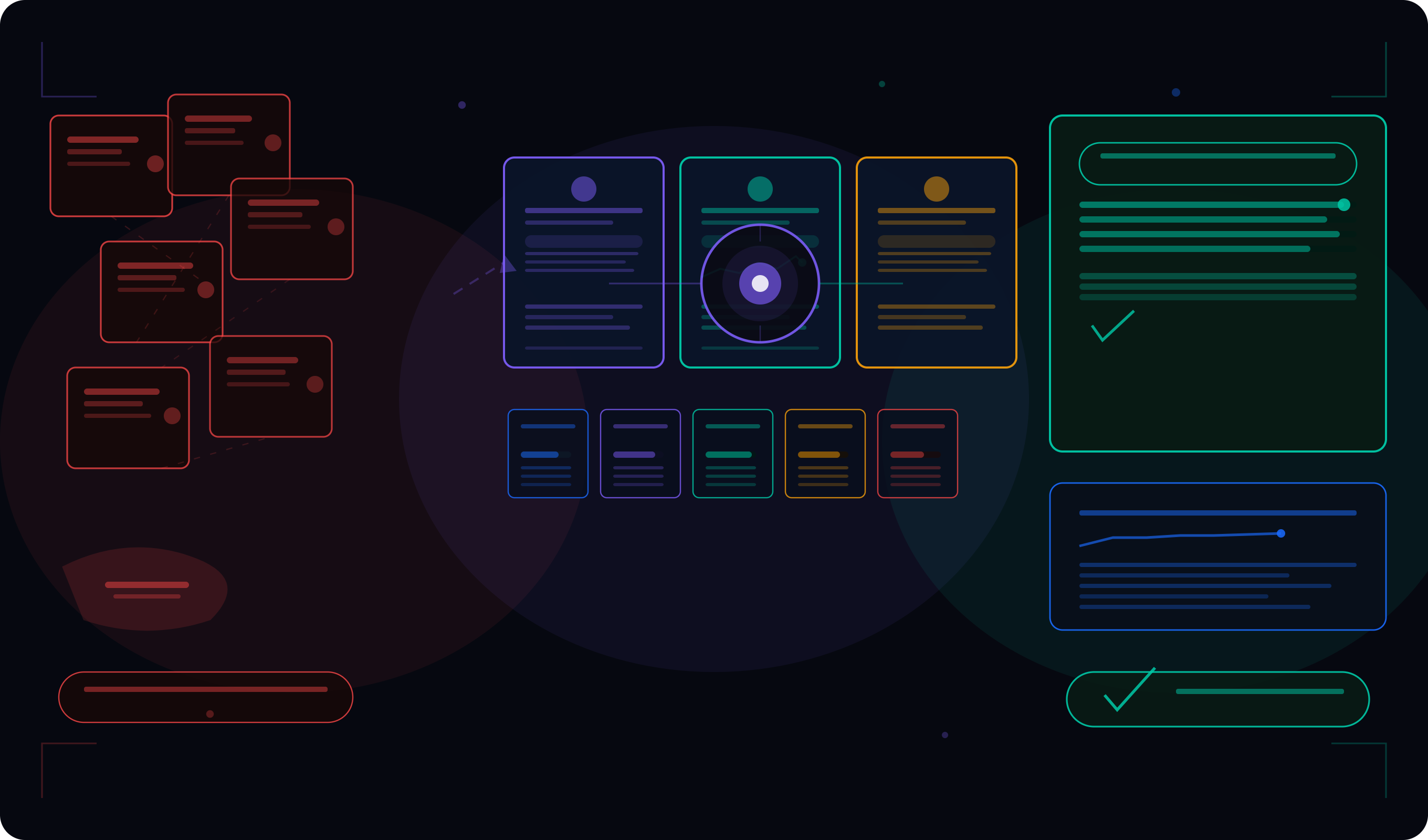 Managed Services Explained: Delivery Models and Value